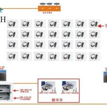 翻譯服務(wù)的全面解析